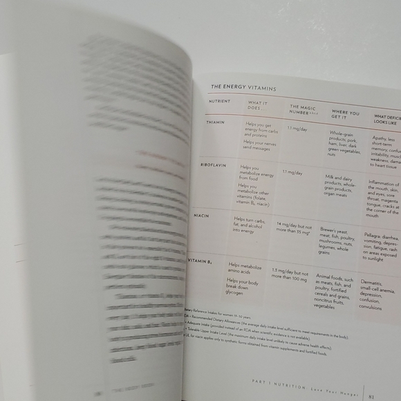 The Body Book by Cameron Diaz - Picture 4 of 4